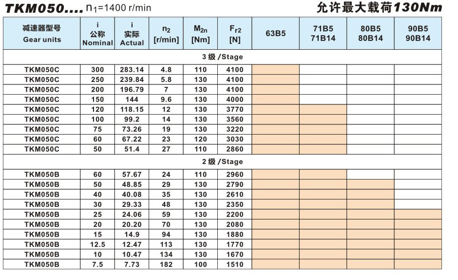 713贵宾会检测线路(中国)股份有限公司