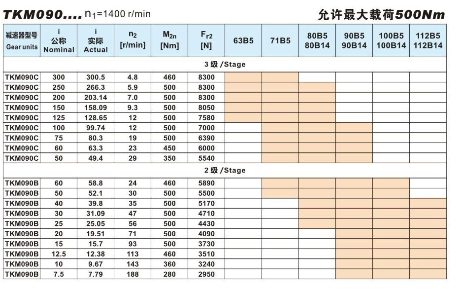713贵宾会检测线路(中国)股份有限公司