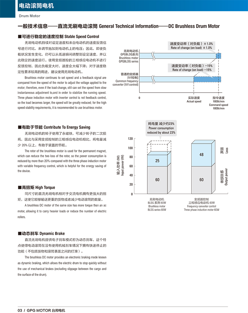 713贵宾会检测线路(中国)股份有限公司