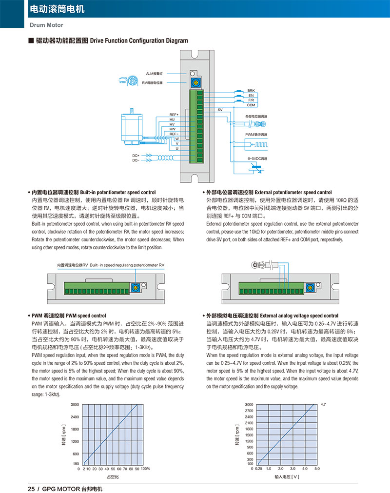 713贵宾会检测线路(中国)股份有限公司