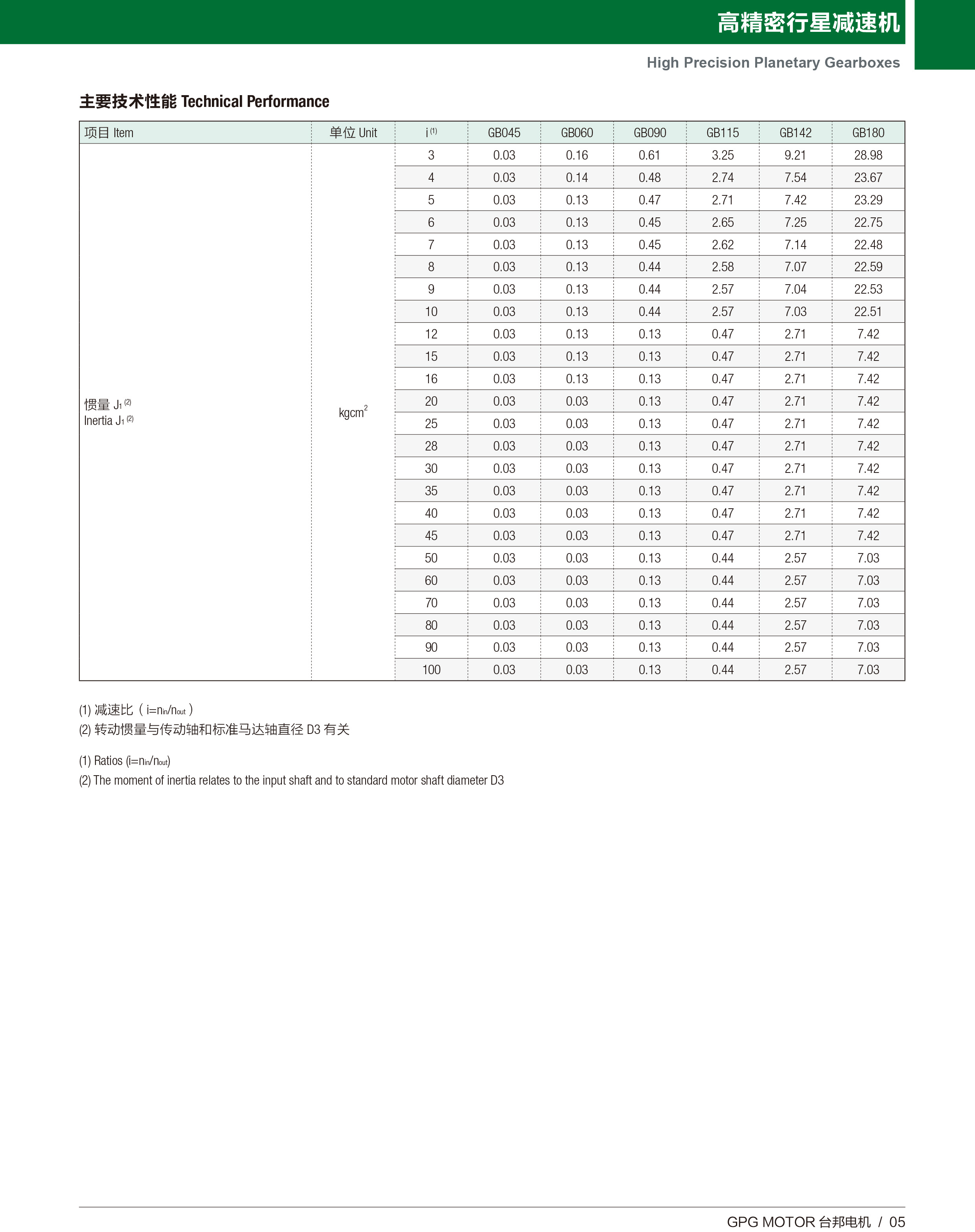 713贵宾会检测线路(中国)股份有限公司