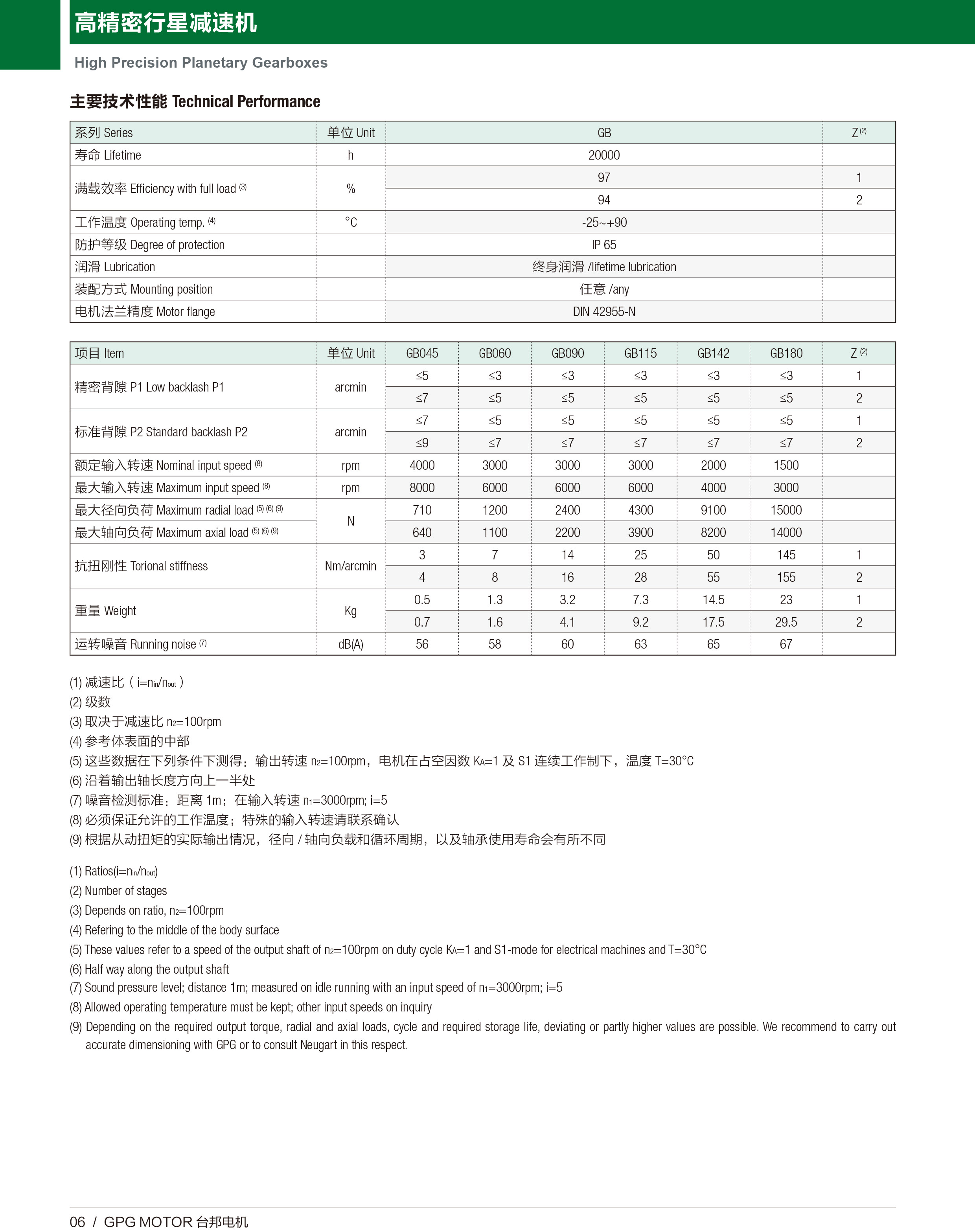 713贵宾会检测线路(中国)股份有限公司