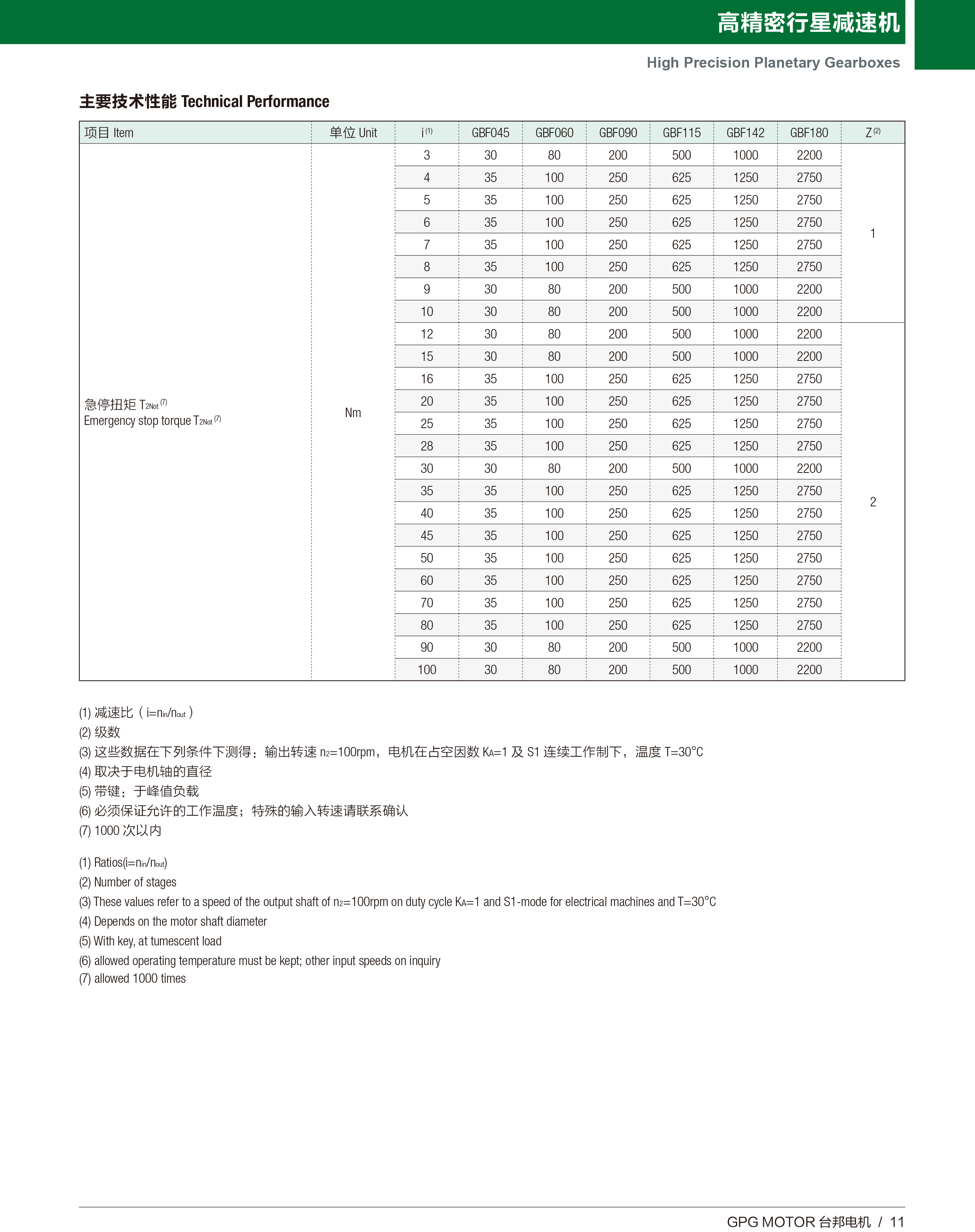 713贵宾会检测线路(中国)股份有限公司