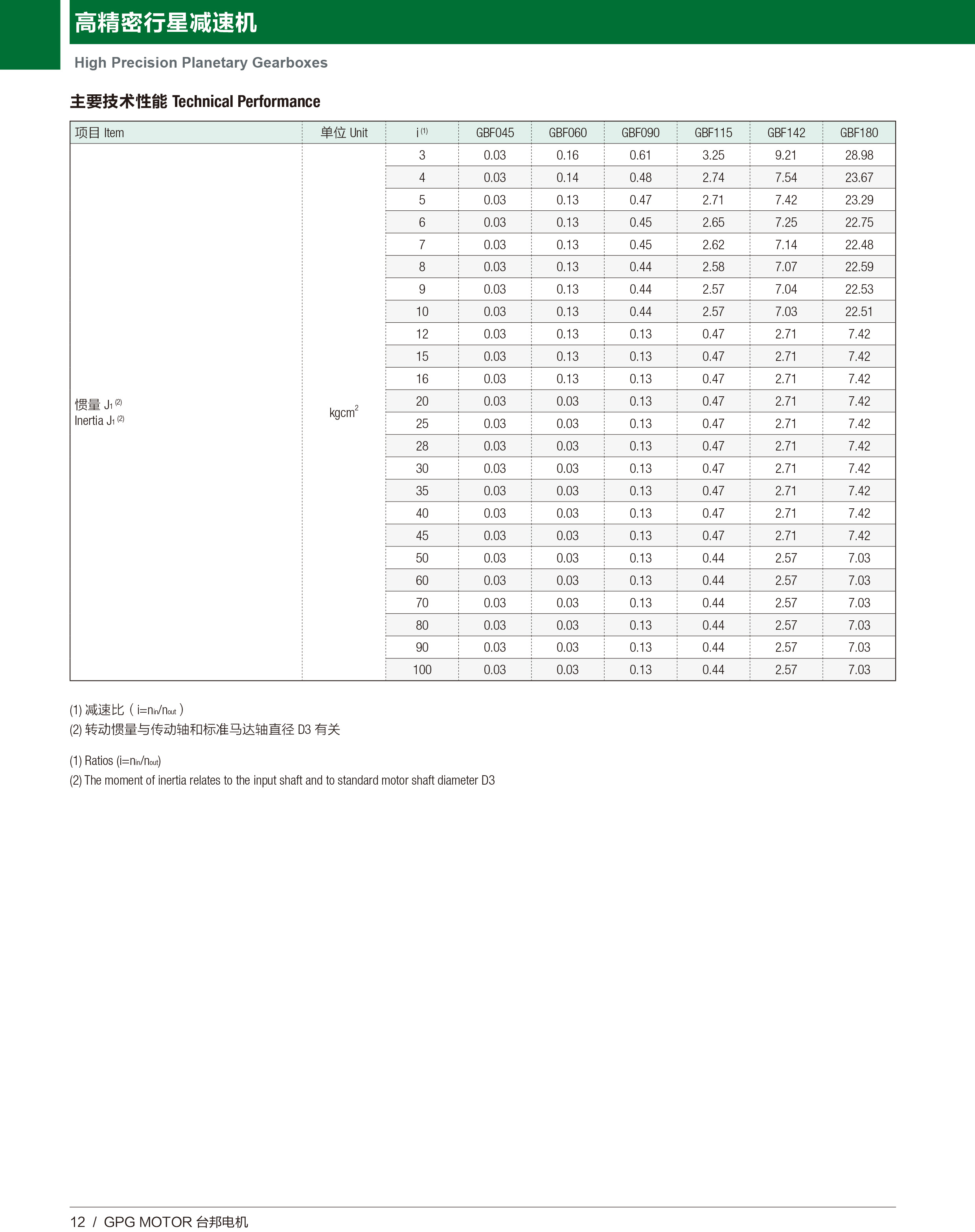 713贵宾会检测线路(中国)股份有限公司