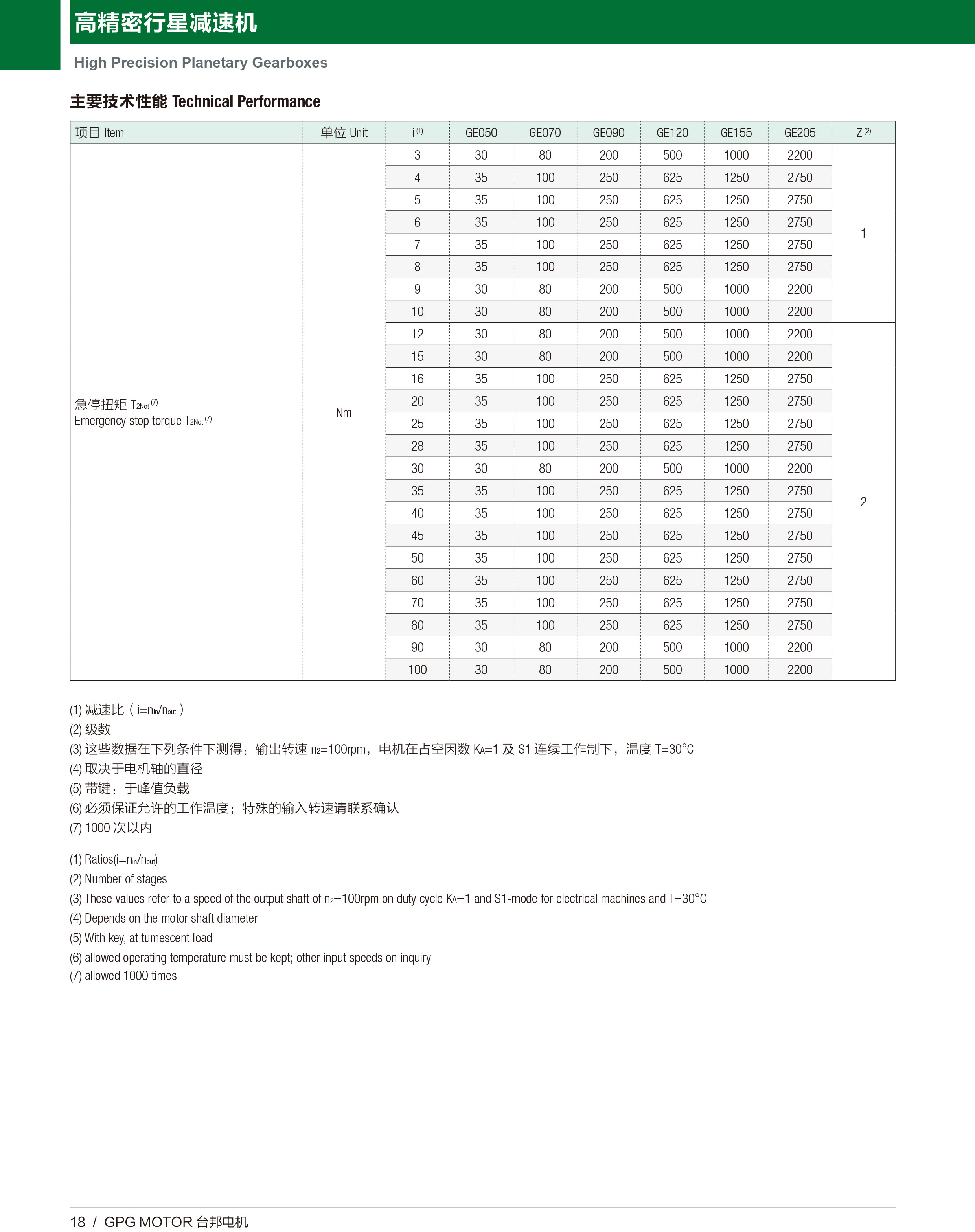 713贵宾会检测线路(中国)股份有限公司