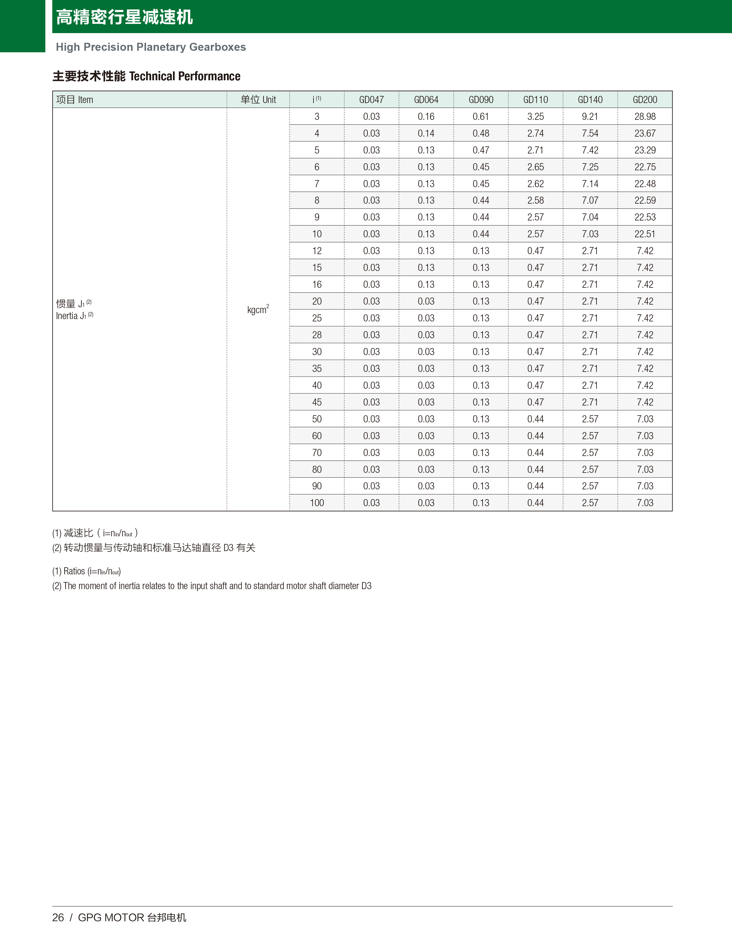 713贵宾会检测线路(中国)股份有限公司