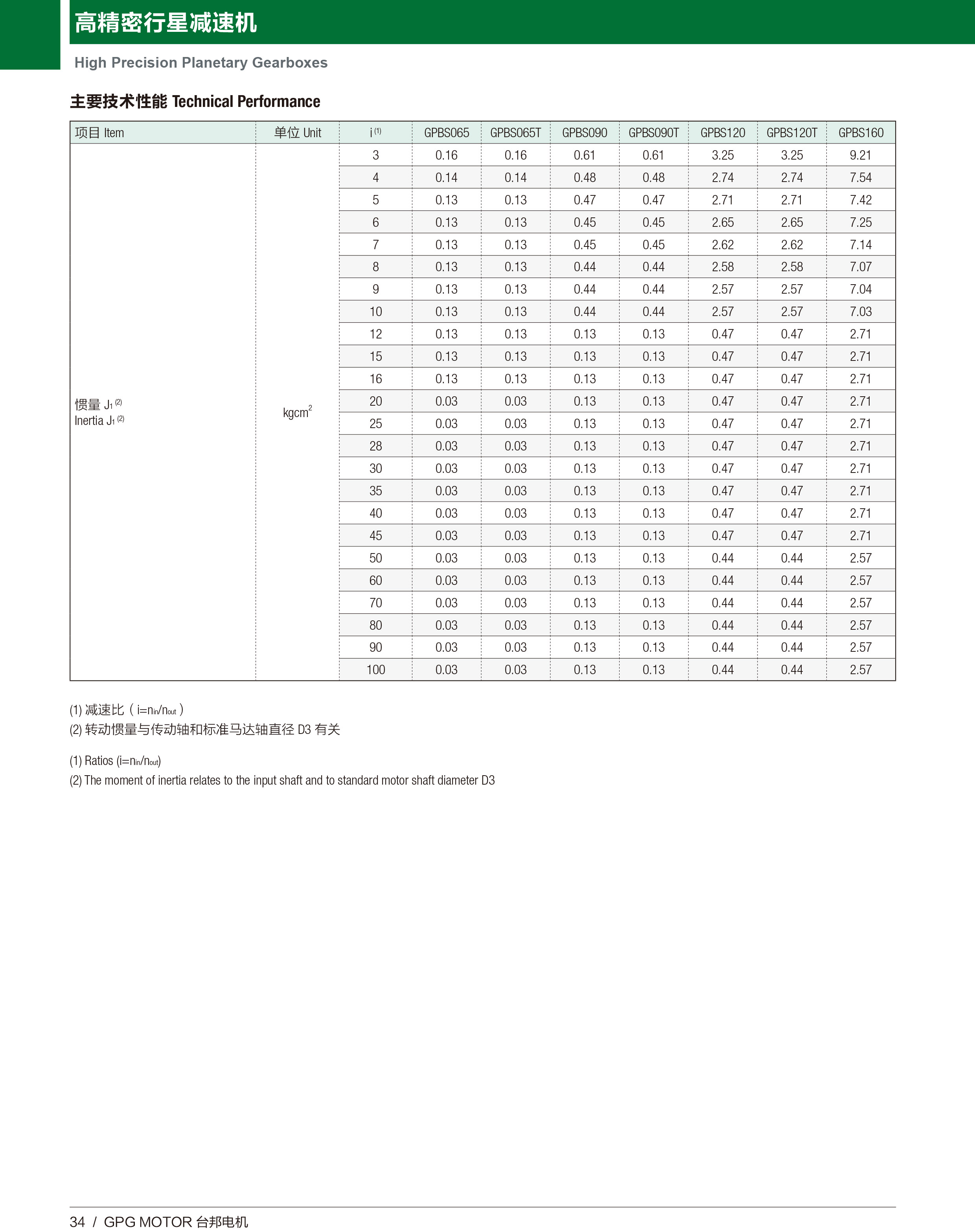 713贵宾会检测线路(中国)股份有限公司
