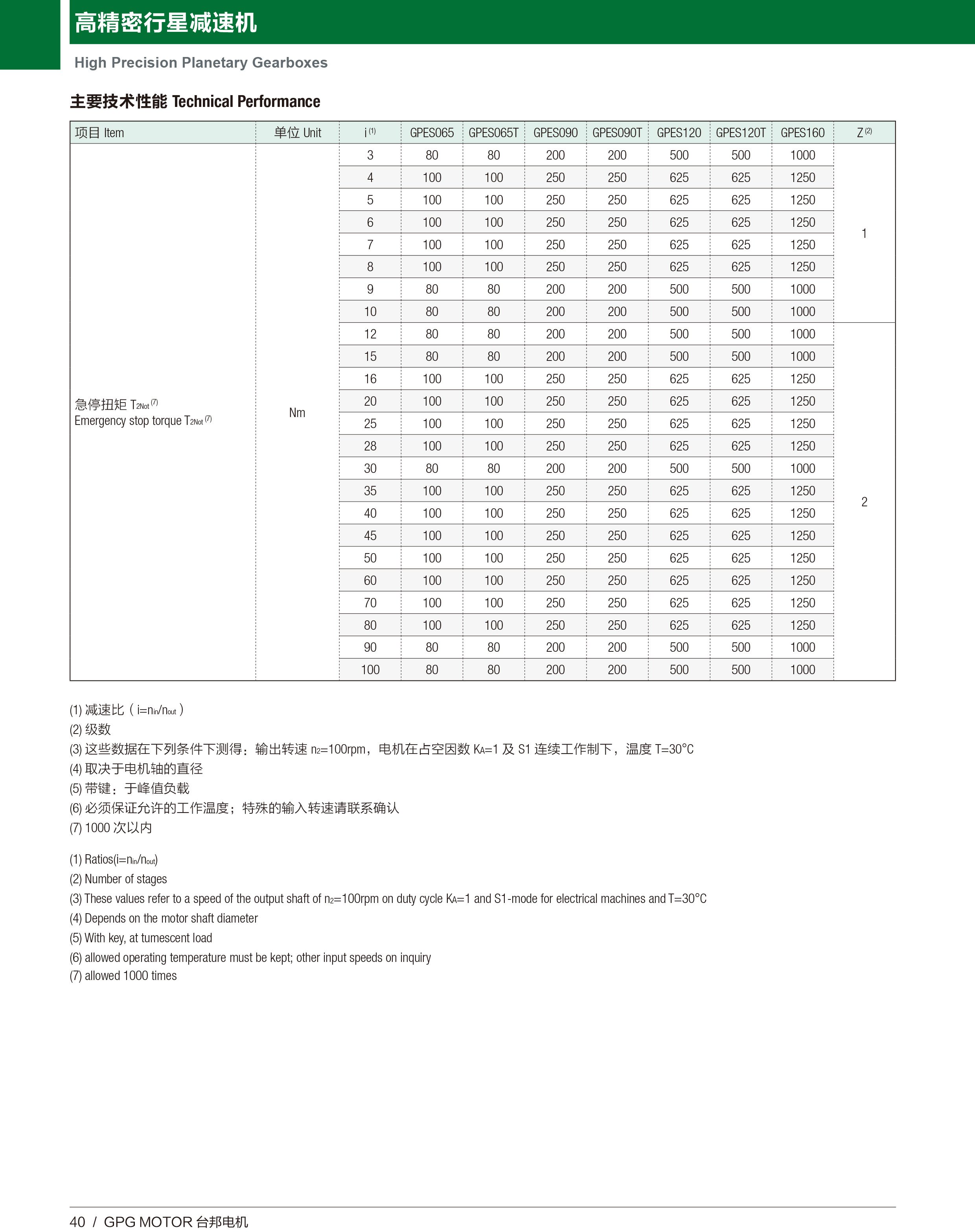 713贵宾会检测线路(中国)股份有限公司