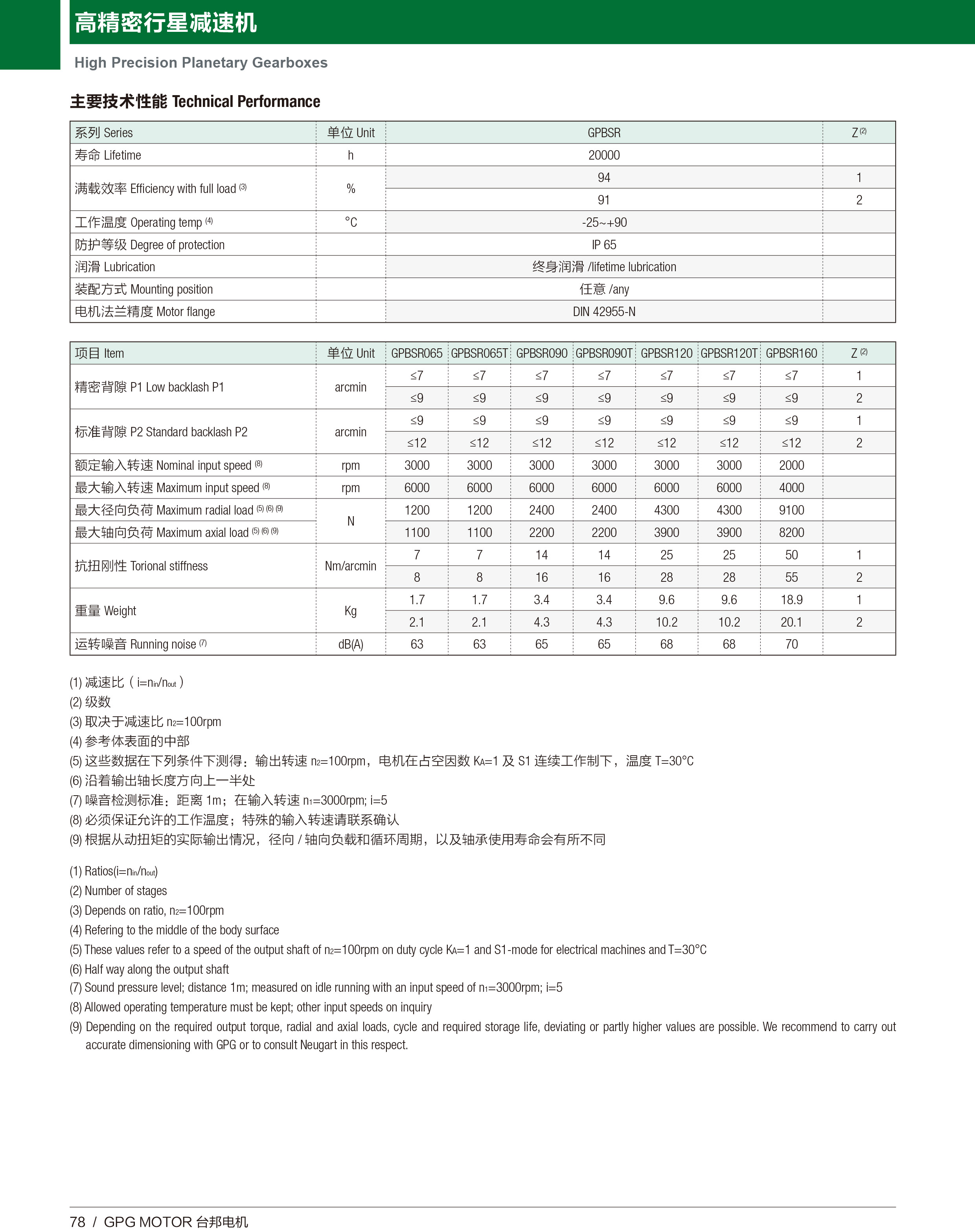 713贵宾会检测线路(中国)股份有限公司
