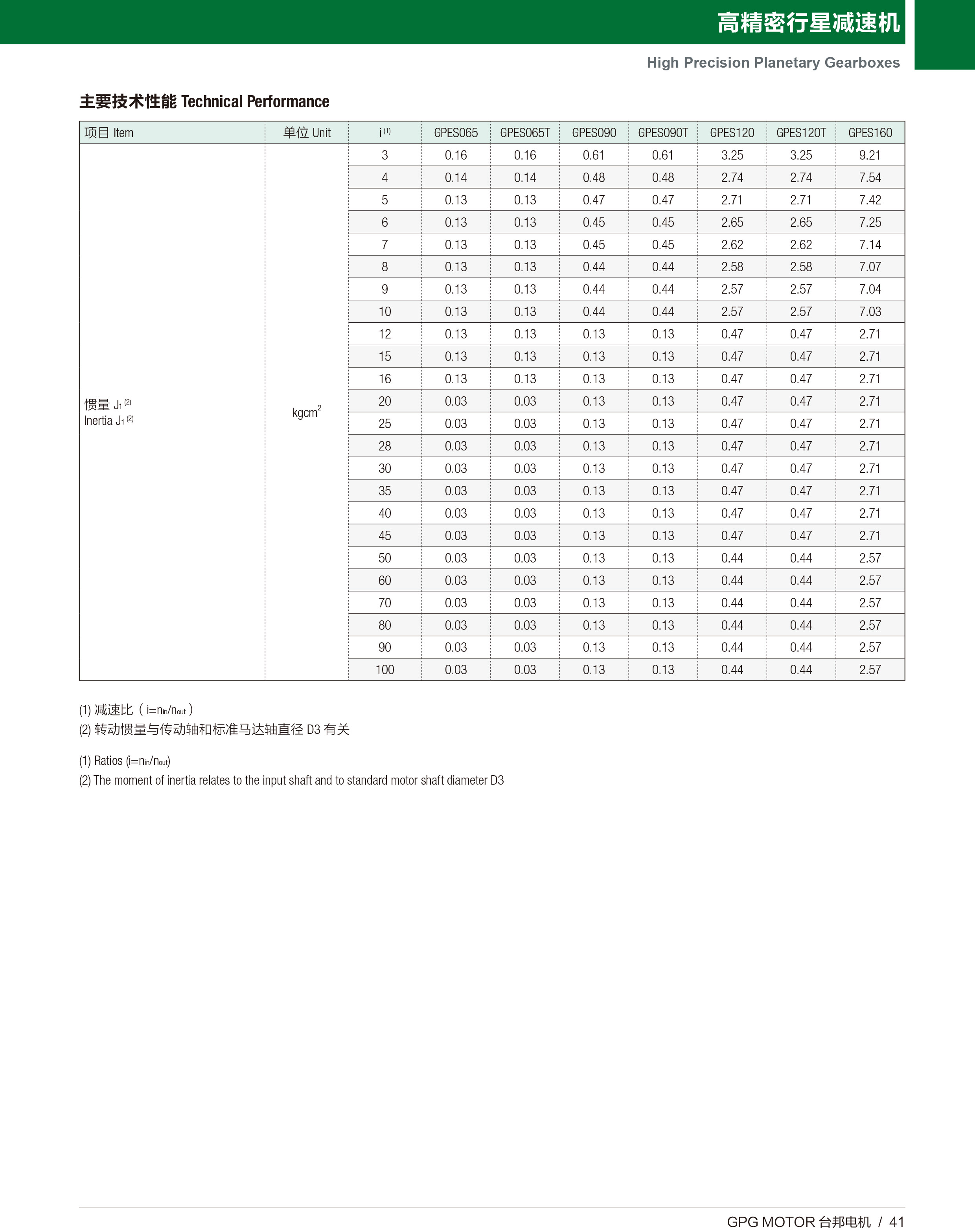 713贵宾会检测线路(中国)股份有限公司