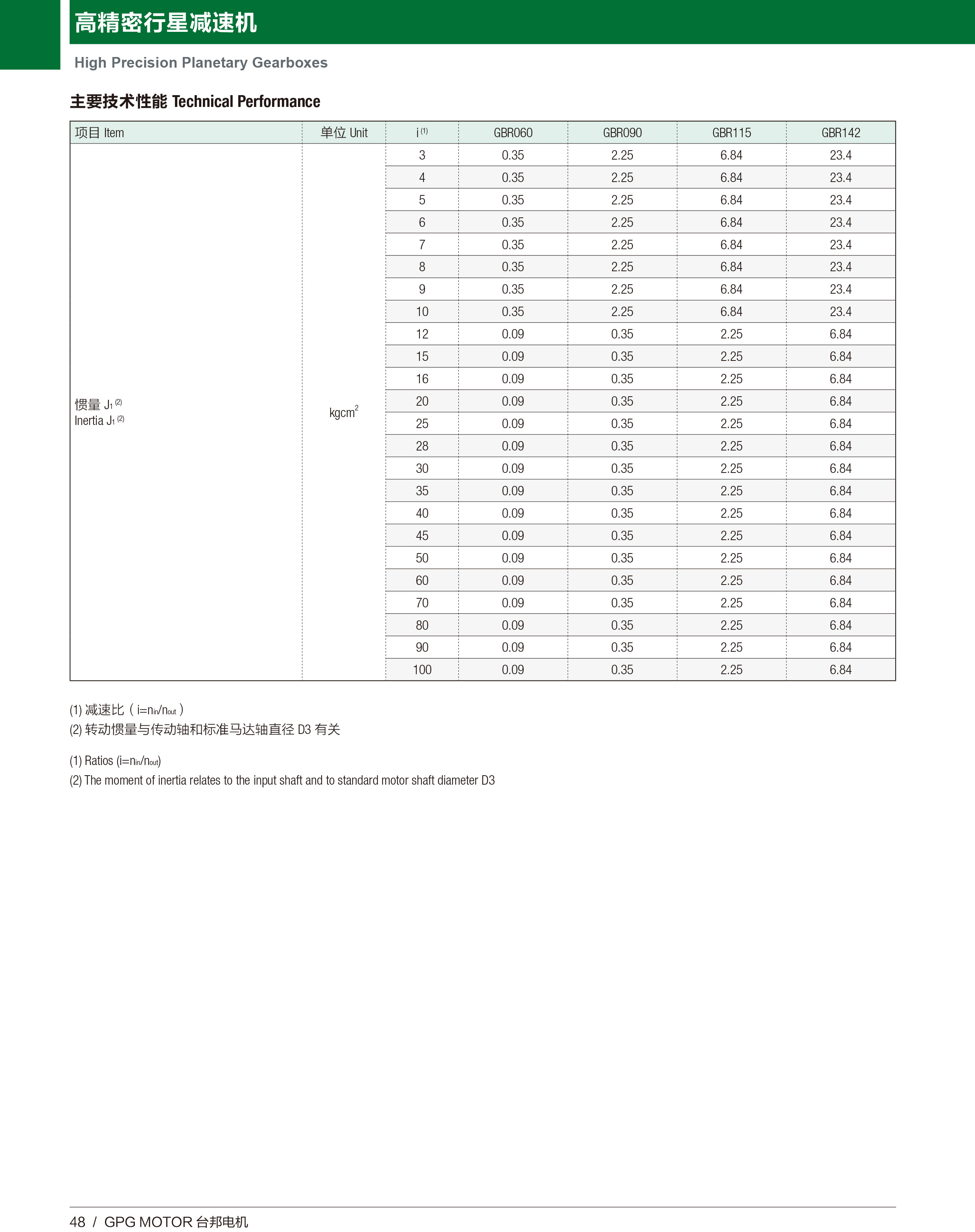 713贵宾会检测线路(中国)股份有限公司