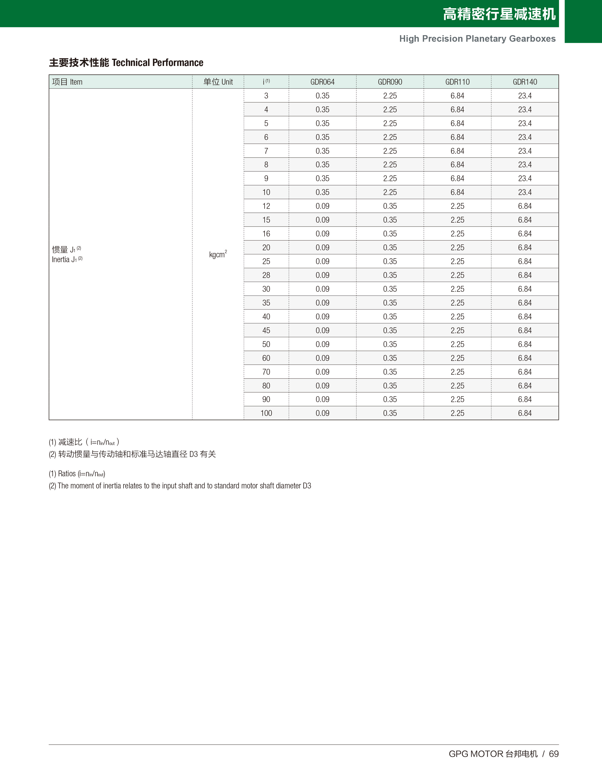 713贵宾会检测线路(中国)股份有限公司