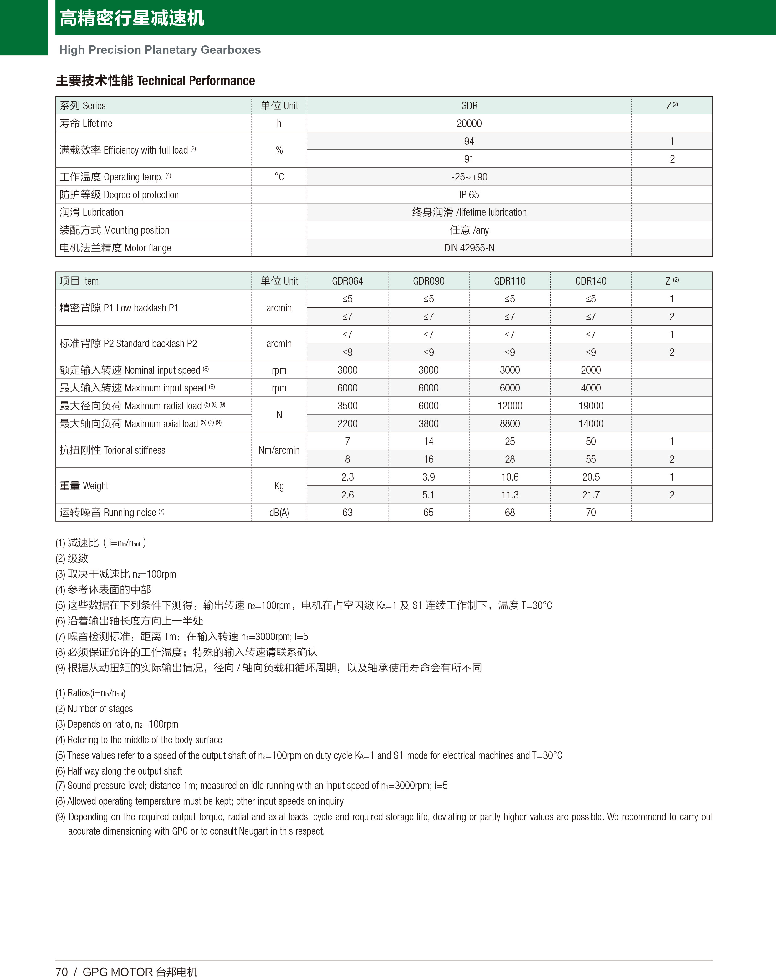 713贵宾会检测线路(中国)股份有限公司