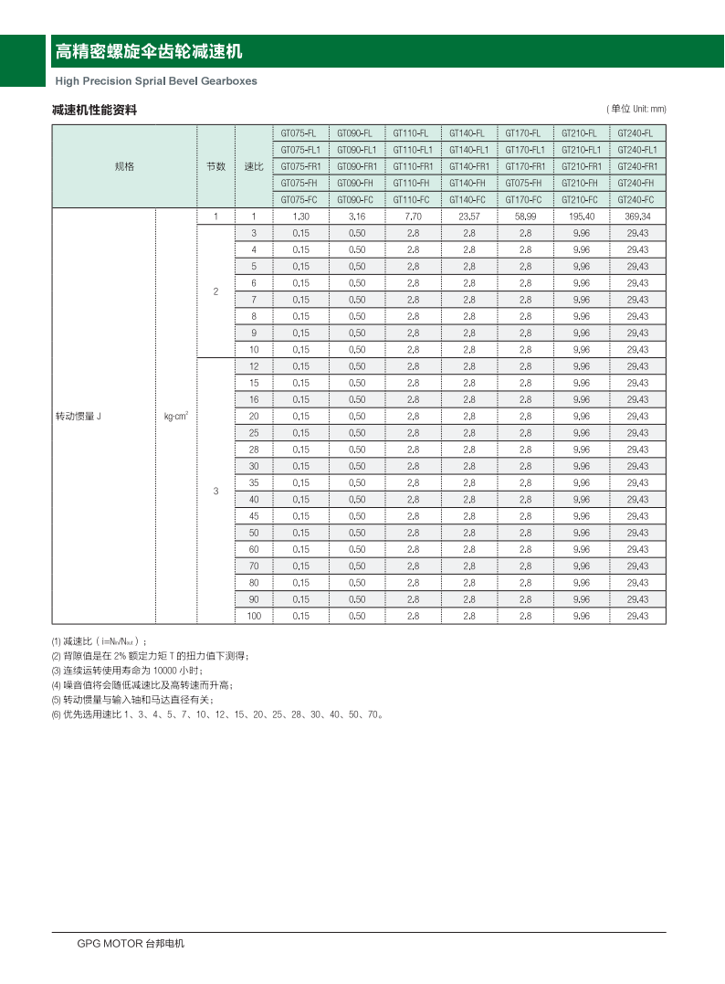 713贵宾会检测线路(中国)股份有限公司