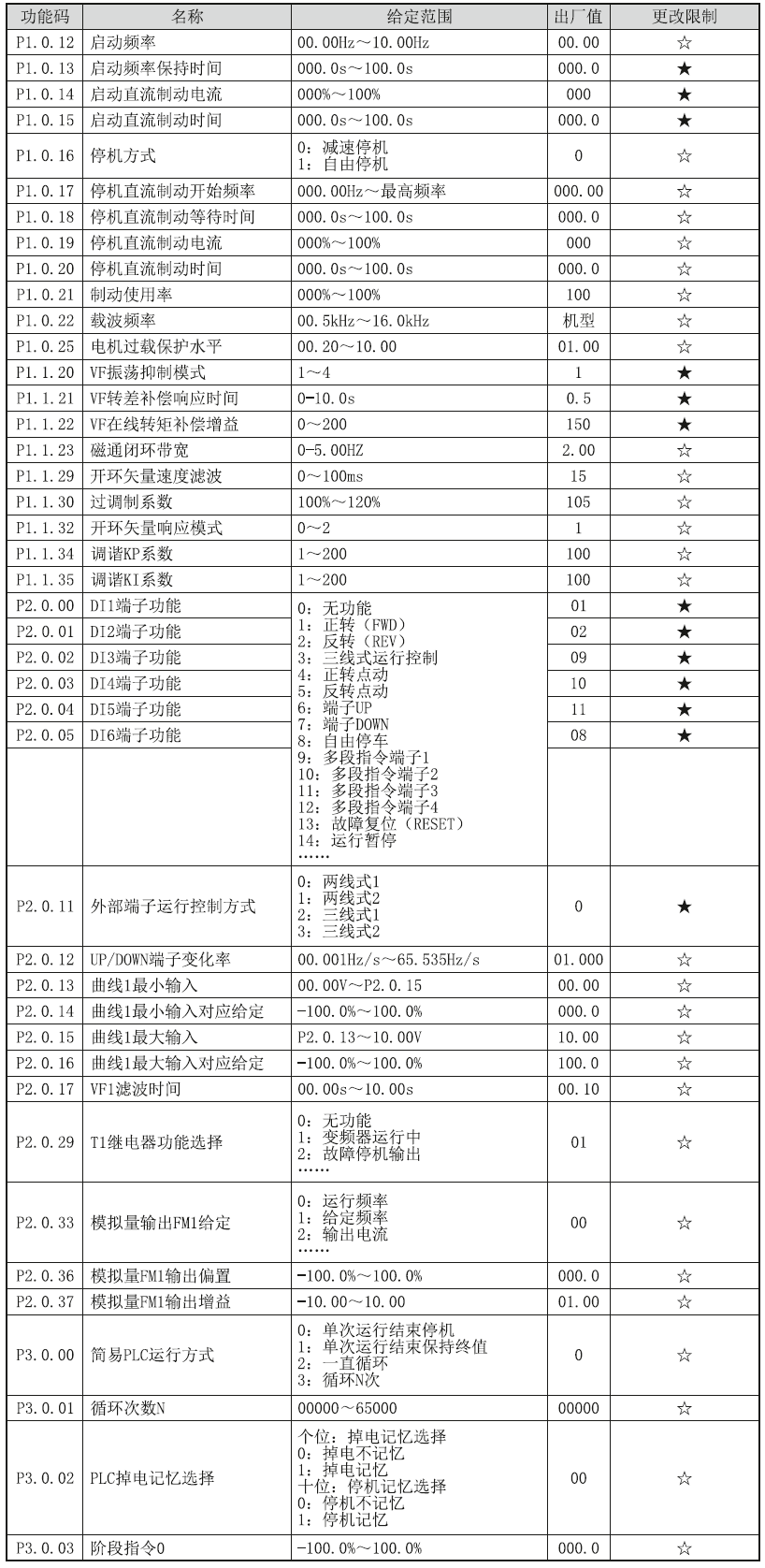 713贵宾会检测线路(中国)股份有限公司