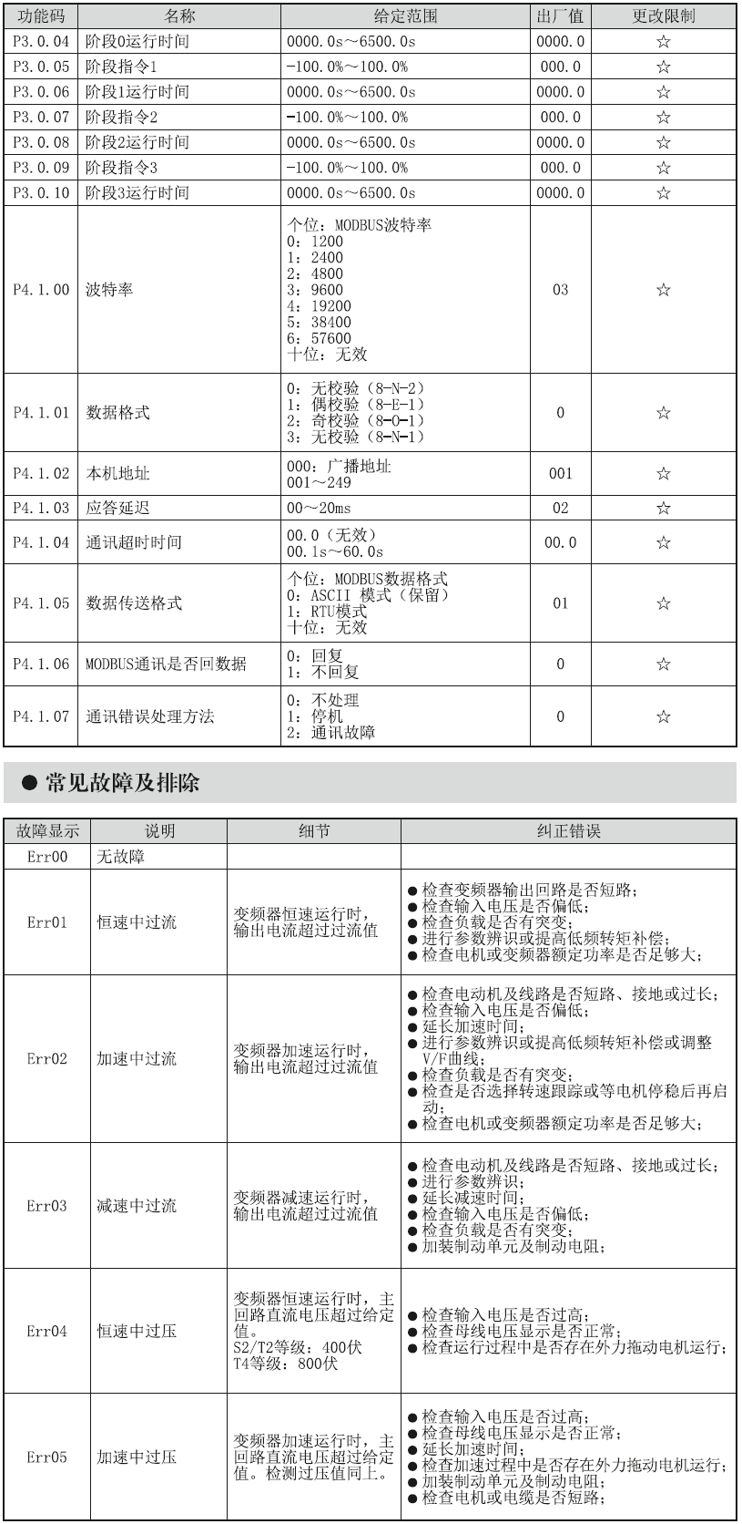 713贵宾会检测线路(中国)股份有限公司