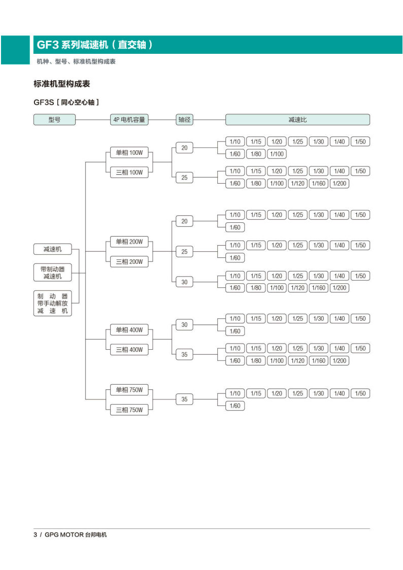 713贵宾会检测线路(中国)股份有限公司