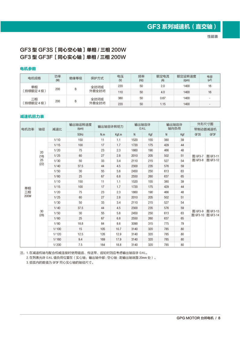 713贵宾会检测线路(中国)股份有限公司