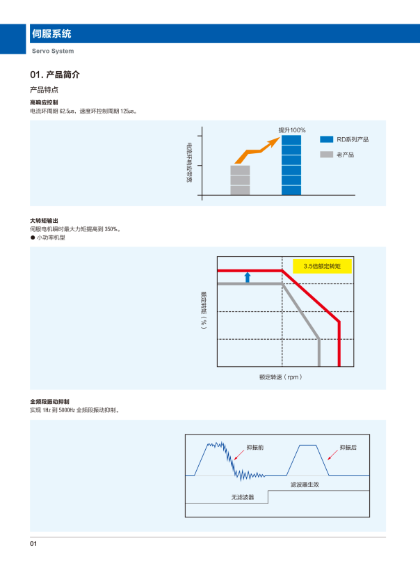 713贵宾会检测线路(中国)股份有限公司