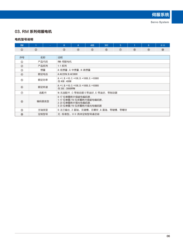 713贵宾会检测线路(中国)股份有限公司