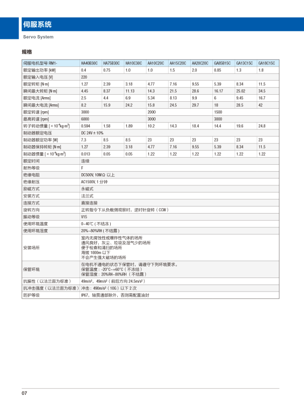 713贵宾会检测线路(中国)股份有限公司