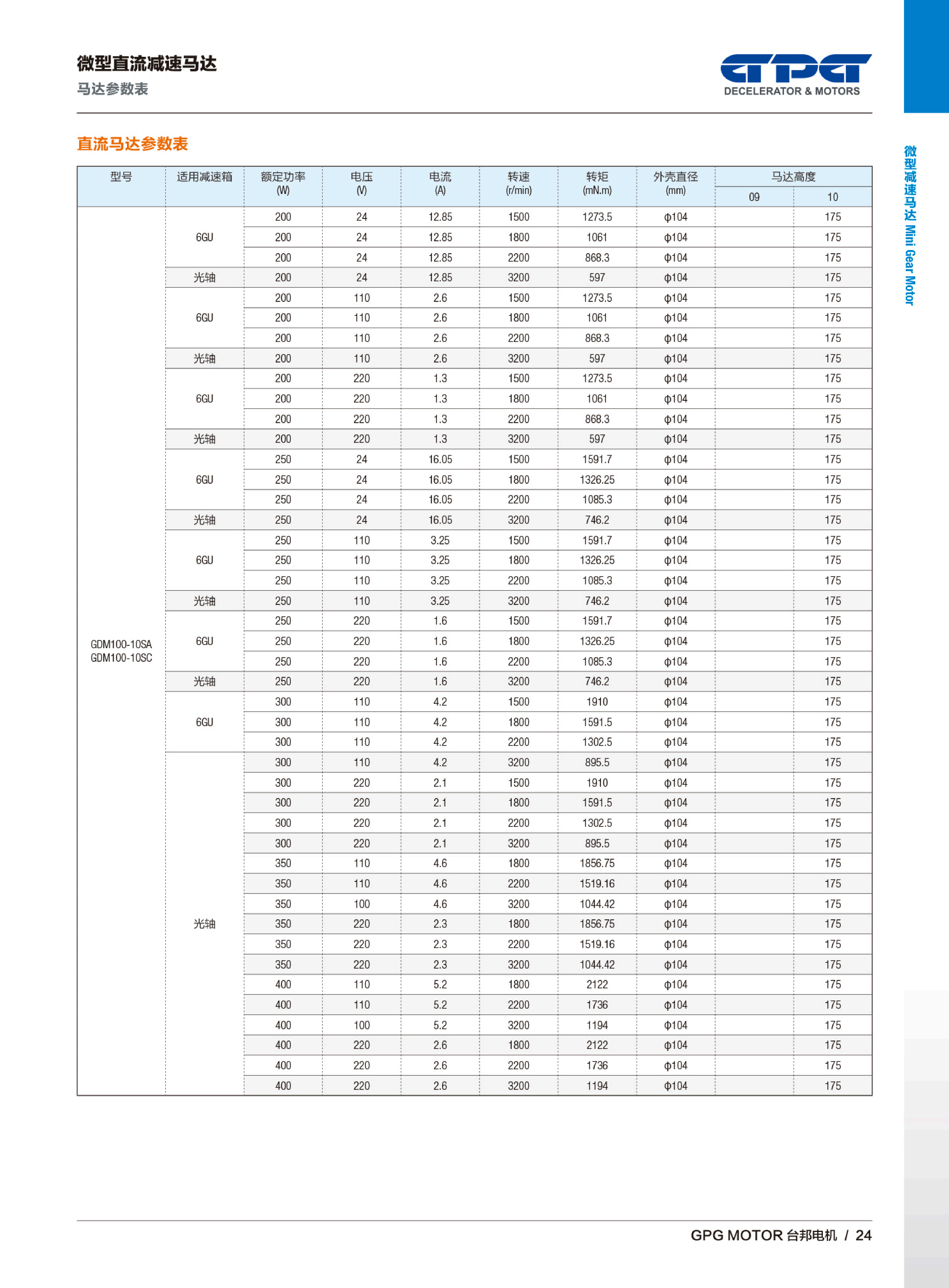 713贵宾会检测线路(中国)股份有限公司